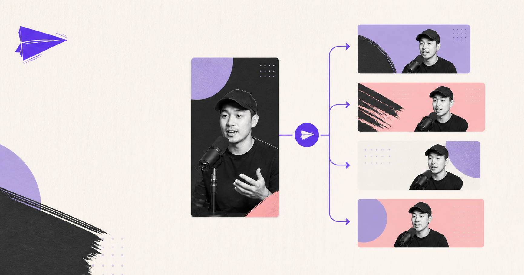 A creator video flowing into multiple platform-ready posts